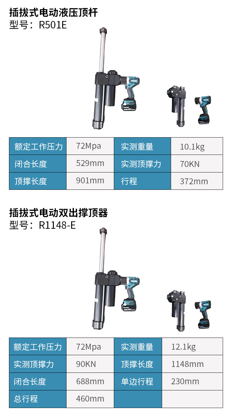 插拔式電動(dòng)液壓破拆工具組(圖4)