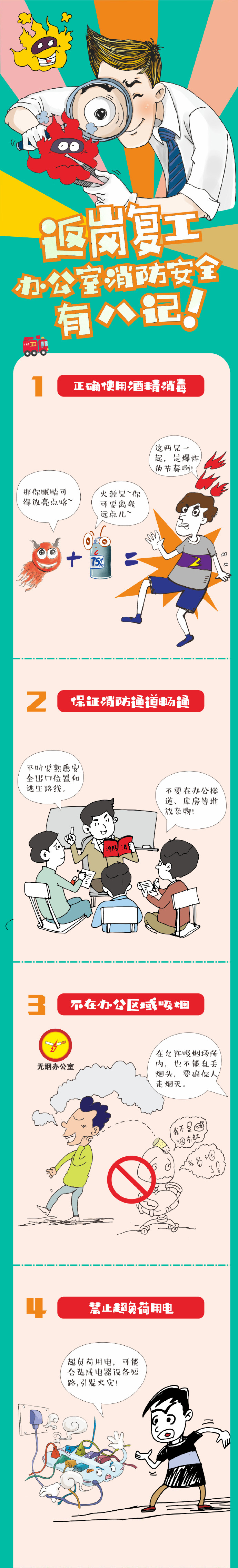 返崗復(fù)工！辦公室消防安全有八記(圖1)