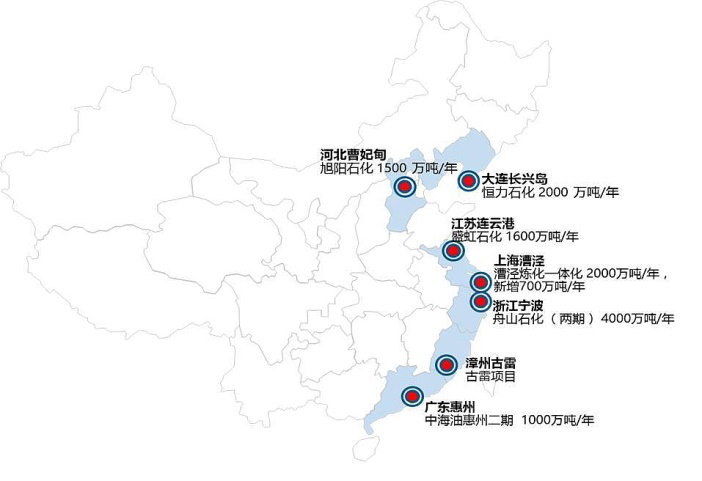 以極致安全理念服務國家石化戰略(圖1)