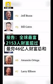 最富有26人掌握世界上一半財富，最貧窮者“分享”吃剩的殘羹冷炙