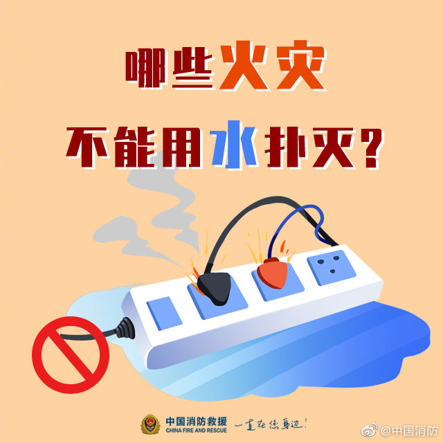 家庭消防科普：哪些火災(zāi)不能用水撲滅？(圖1)