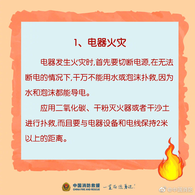 家庭消防科普：哪些火災(zāi)不能用水撲滅？(圖2)