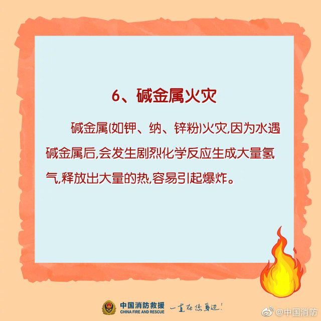 家庭消防科普：哪些火災(zāi)不能用水撲滅？(圖7)