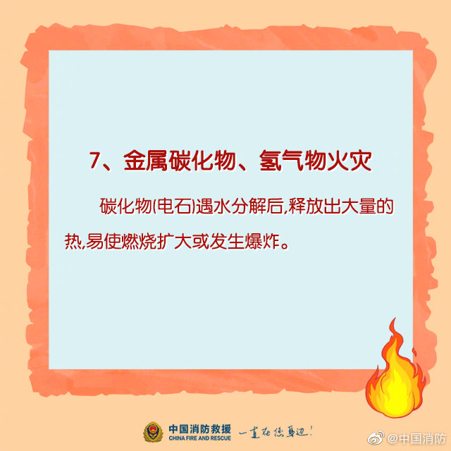 家庭消防科普：哪些火災(zāi)不能用水撲滅？(圖8)