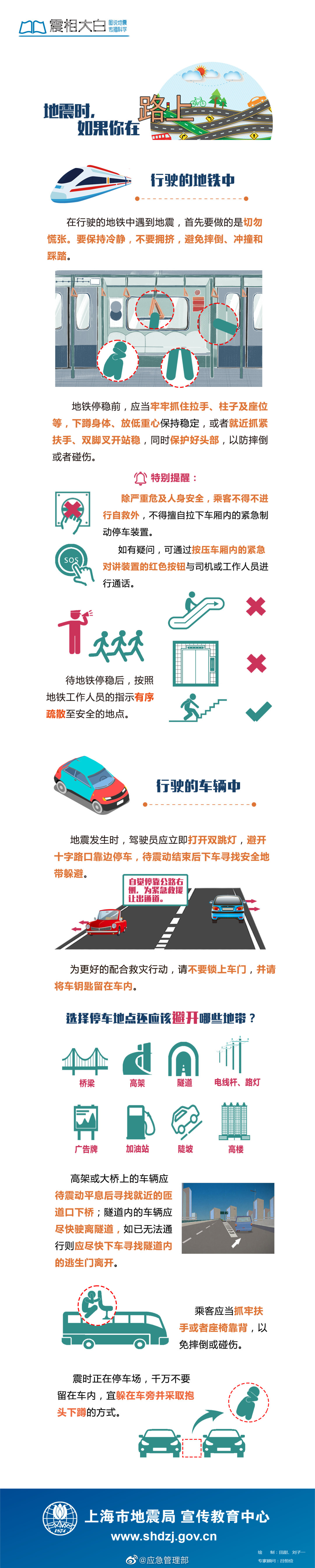 如果地震時(shí)在路上該如何保護(hù)自己？(圖1)