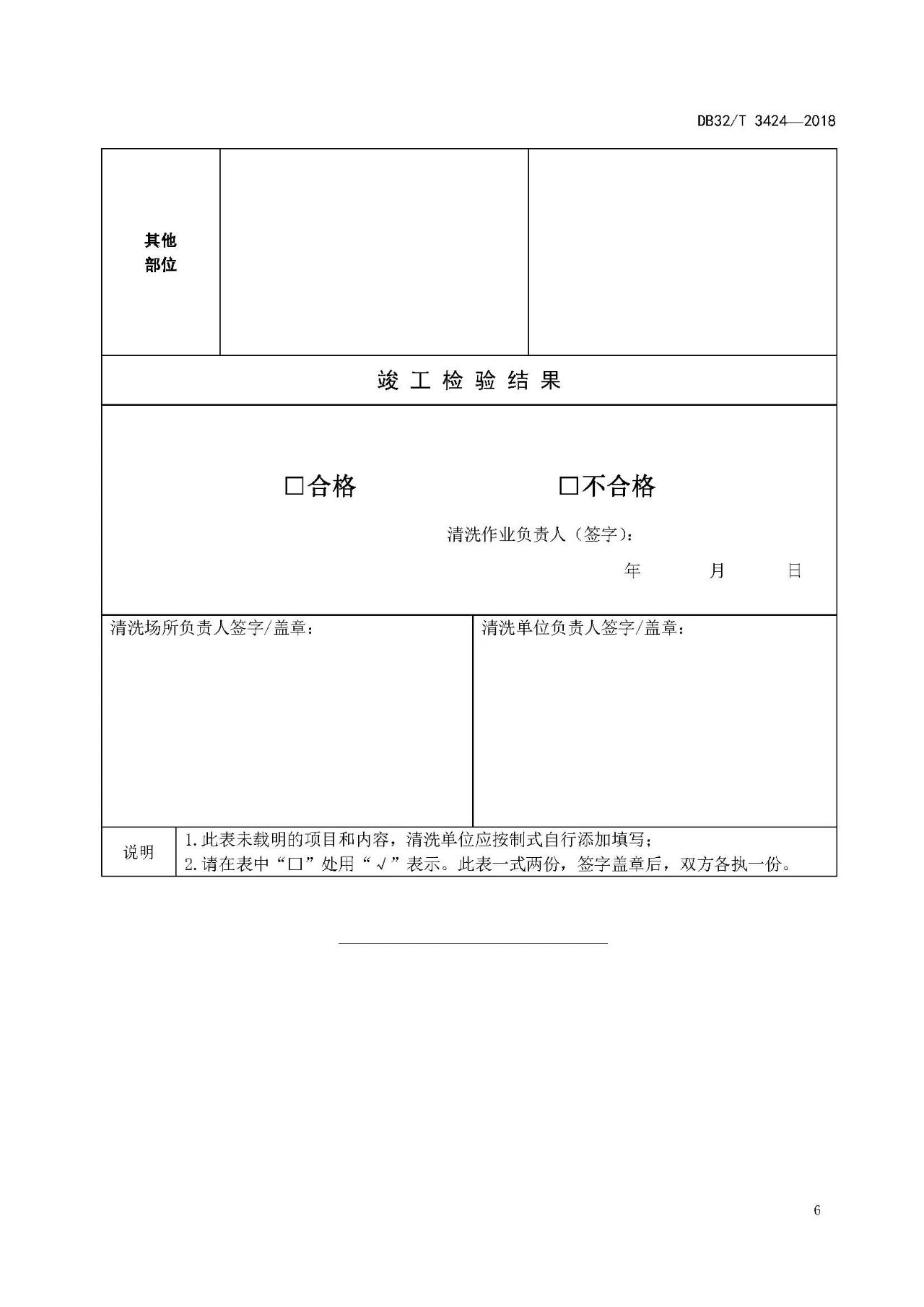 廚房老是起火，怎么管？（附餐飲排油煙設施清洗技術及檢驗規范）(圖9)